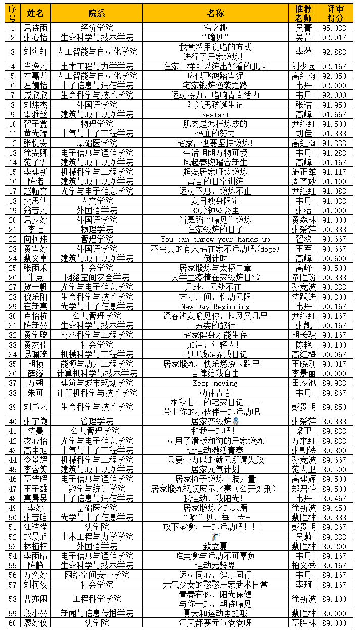 1589198340090038237.png 1589198340090038237.png